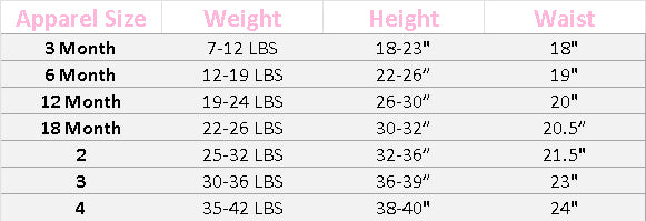 BOY SIZE CHART